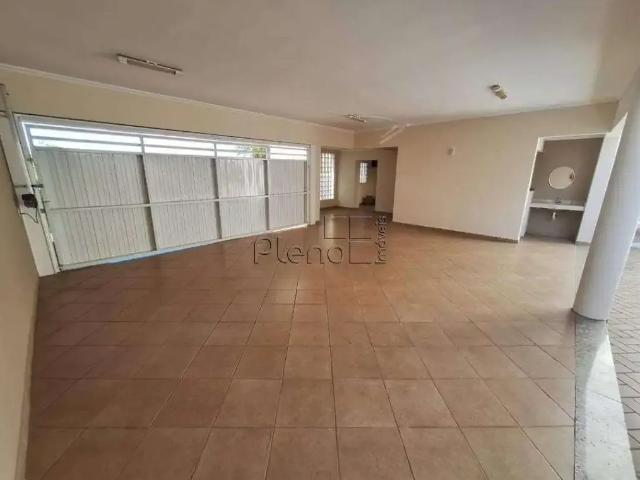 Casa aluguel em Região Imediata de Campinas, Região Metropolitana de Campinas