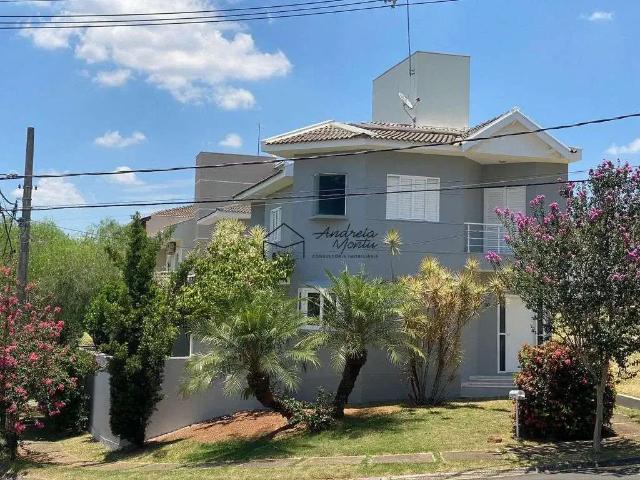 Casa aluguel em Região Imediata de Campinas, Região Metropolitana de Campinas