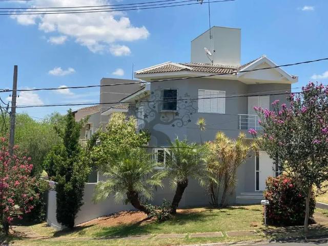 Casa aluguel em Região Imediata de Campinas, Região Metropolitana de Campinas
