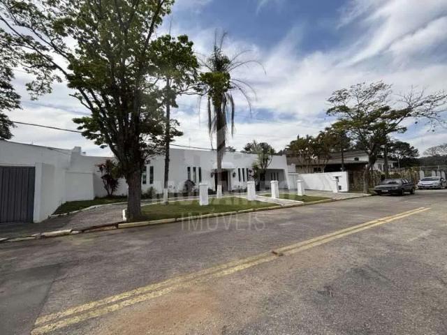 Casa aluguel em Região Imediata de Jundiaí, Região Metropolitana de Campinas