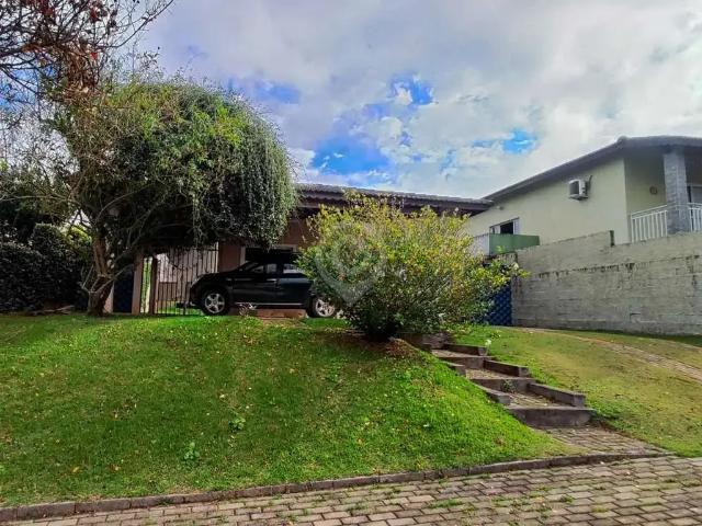 Casa aluguel em Região Imediata de Jundiaí, Região Metropolitana de Campinas