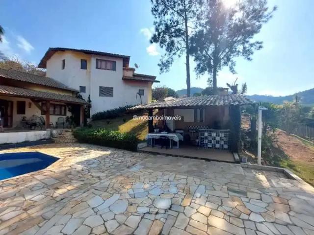 Casa aluguel em Região Imediata de Jundiaí, Região Metropolitana de Campinas