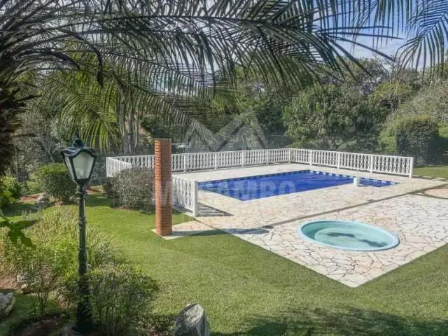 Casa aluguel em Região Imediata de Jundiaí, Região Metropolitana de Campinas