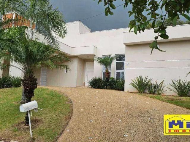 Casa aluguel em Região Imediata de Sorocaba, Região Metropolitana de Sorocaba