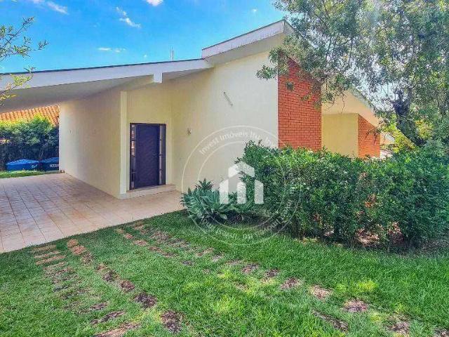 Casa aluguel em Região Imediata de Sorocaba, Região Metropolitana de Sorocaba