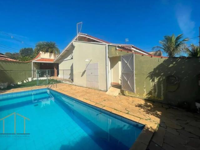 Casa aluguel em Região Imediata de Sorocaba, Região Metropolitana de Sorocaba