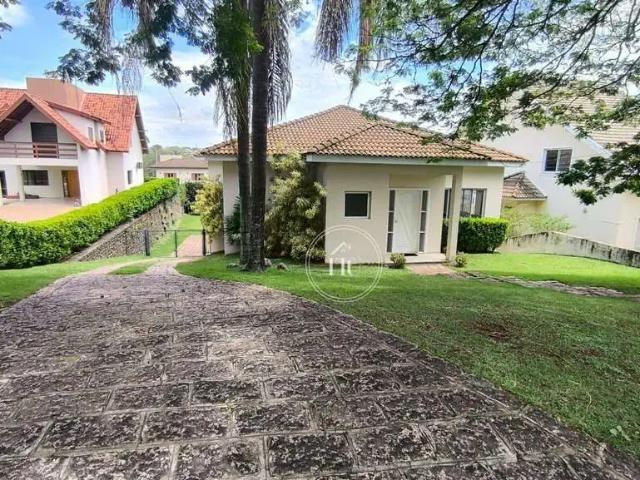 Casa aluguel em Região Imediata de Sorocaba, Região Metropolitana de Sorocaba