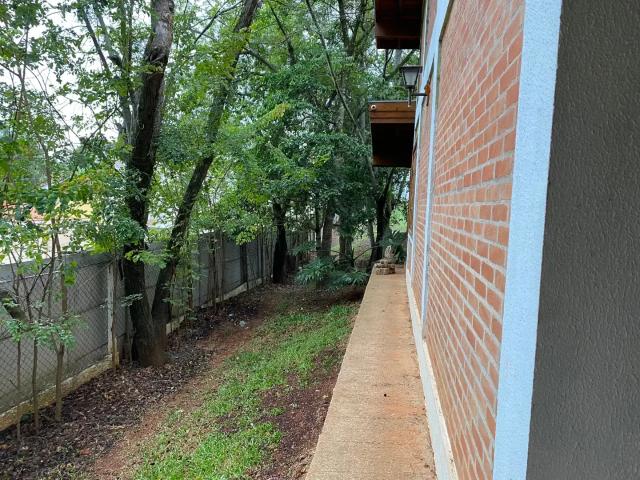 Casa aluguel em Região Imediata de Sorocaba, Região Metropolitana de Sorocaba