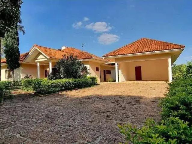 Casa aluguel em Região Imediata de Sorocaba, Região Metropolitana de Sorocaba
