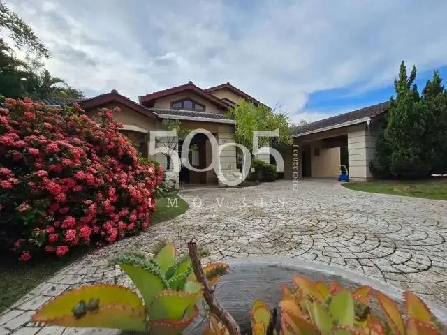 Casa aluguel em Região Imediata de Sorocaba, Região Metropolitana de Sorocaba