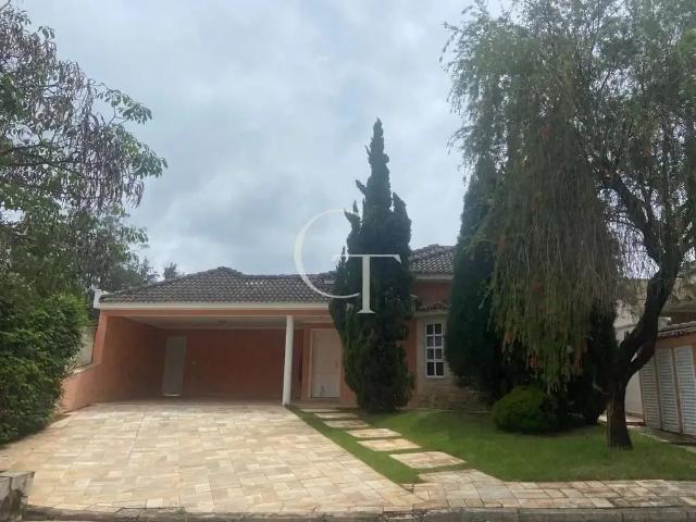 Casa aluguel em Região Imediata de Sorocaba, Região Metropolitana de Sorocaba