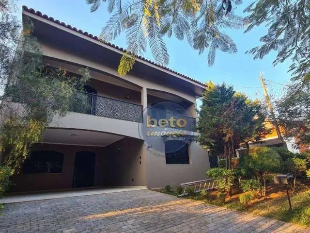 Casa aluguel em Região Imediata de Sorocaba, Região Metropolitana de Sorocaba
