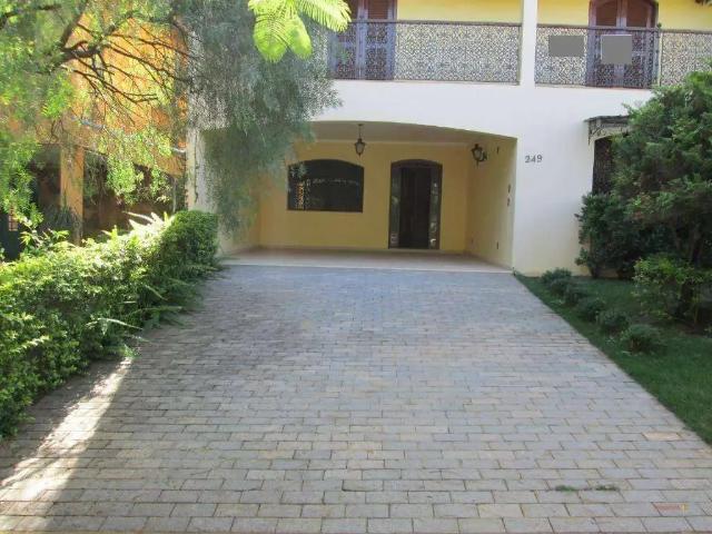 Casa aluguel em Região Imediata de Sorocaba, Região Metropolitana de Sorocaba