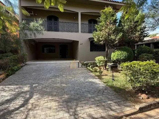 Casa aluguel em Região Imediata de Sorocaba, Região Metropolitana de Sorocaba