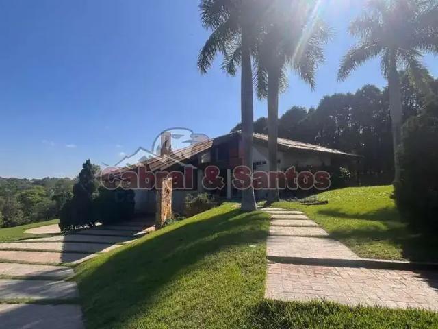 Casa aluguel em Região Imediata de Sorocaba, Região Metropolitana de Sorocaba