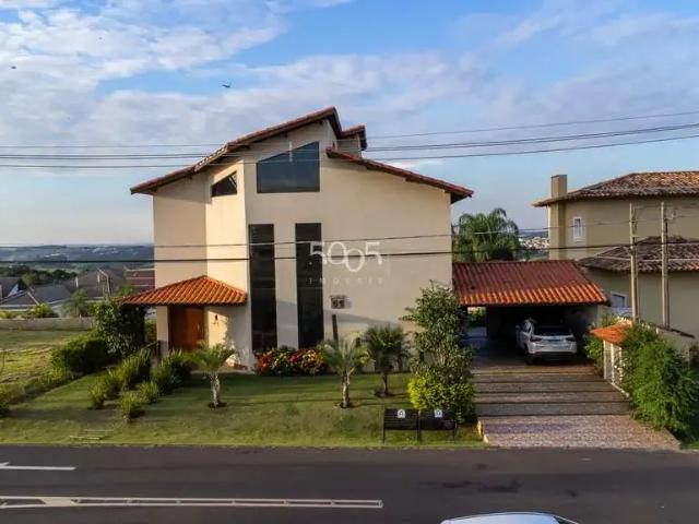 Casa aluguel em Região Imediata de Sorocaba, Região Metropolitana de Sorocaba