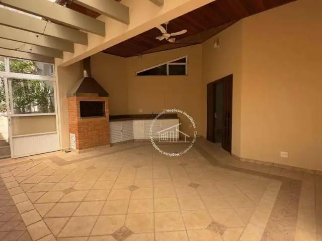 Casa aluguel em Região Imediata de Sorocaba, Região Metropolitana de Sorocaba