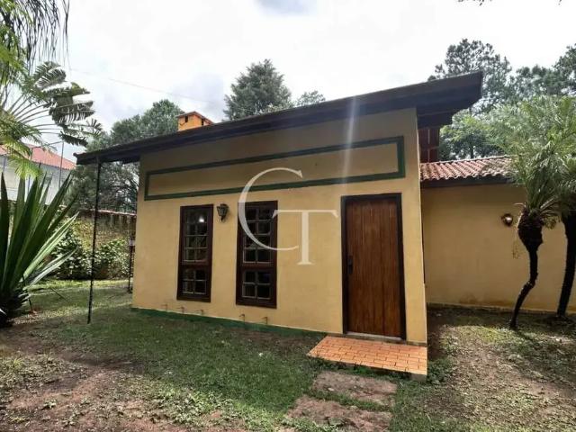 Casa aluguel em Região Imediata de Sorocaba, Região Metropolitana de Sorocaba