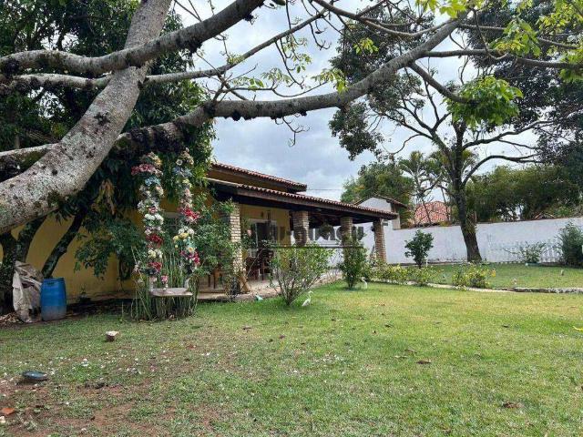 Casa aluguel em Região Imediata de Sorocaba, Região Metropolitana de Sorocaba