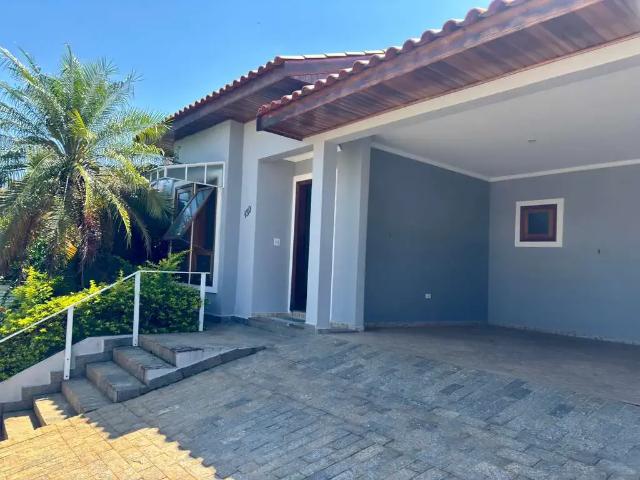 Casa aluguel em Região Imediata de Sorocaba, Região Metropolitana de Sorocaba