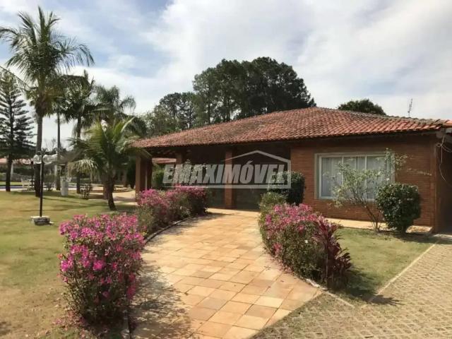 Casa aluguel em Região Imediata de Sorocaba, Região Metropolitana de Sorocaba