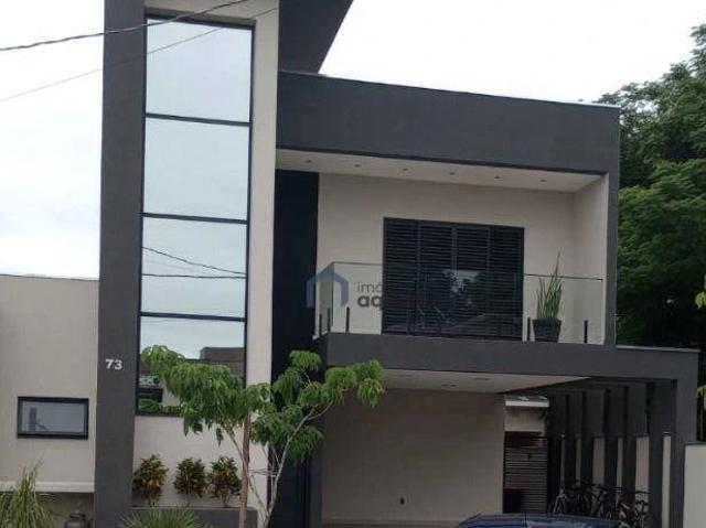 Casa aluguel em Região Imediata de São José dos Campos, Região Metropolitana do Vale do Paraíba e Litoral Norte