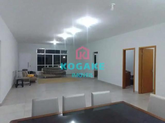 Casa aluguel em Região Imediata de São José dos Campos, Região Metropolitana do Vale do Paraíba e Litoral Norte