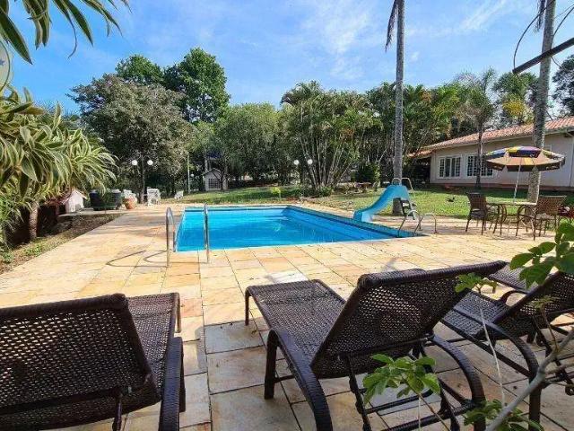 Casa aluguel em Região Imediata de Campinas, Região Metropolitana de Campinas