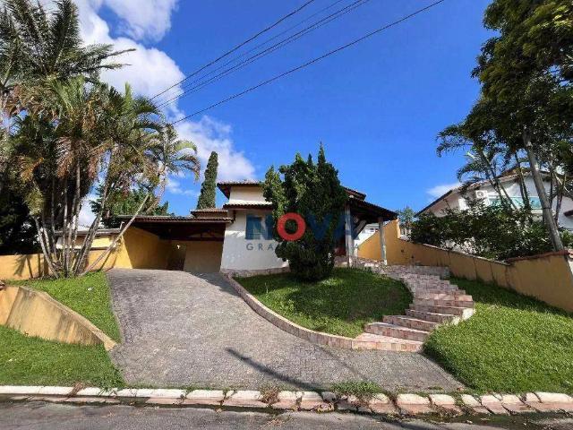 Casa aluguel em Região Imediata de São Paulo, Região Metropolitana de São Paulo