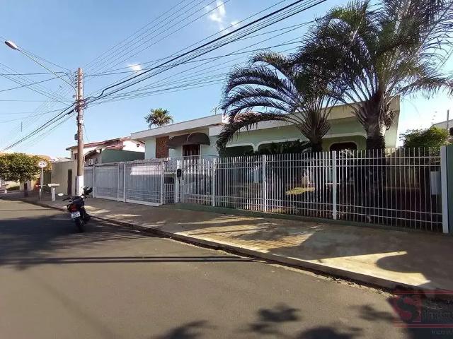 Casa aluguel em Região Imediata de Limeira, Região Metropolitana de Piracicaba
