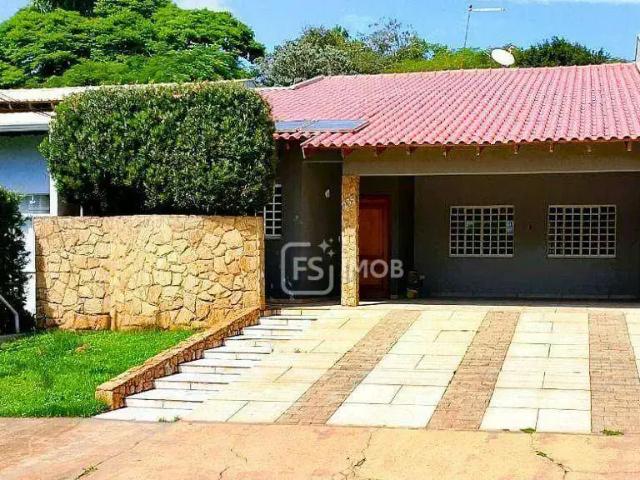 Casa aluguel em Região Geográfica Imediata de Londrina, Londrina
