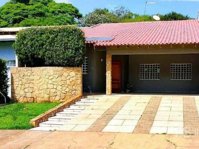 Casa aluguel em Jardim Antares, Londrina