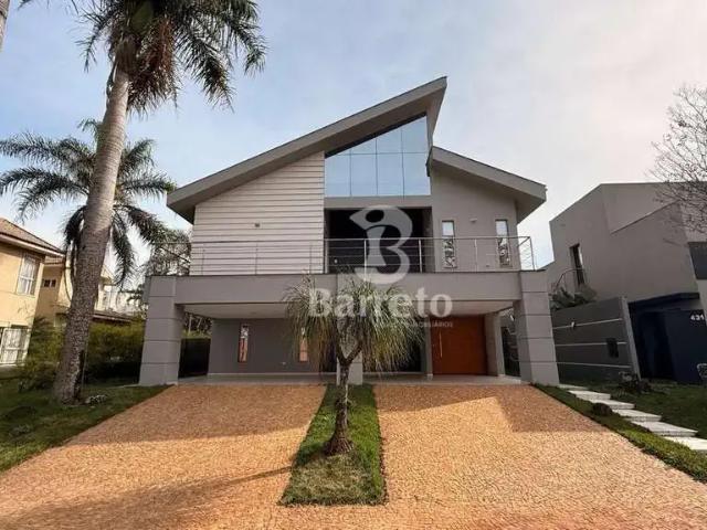 Casa aluguel em Região Geográfica Imediata de Londrina, Londrina