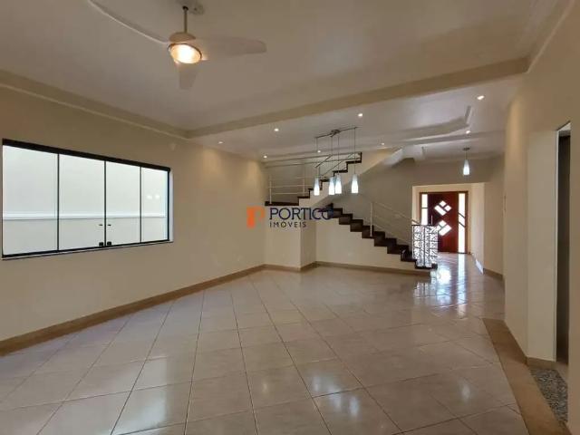 Casa aluguel em Região Imediata de Campinas, Região Metropolitana de Campinas