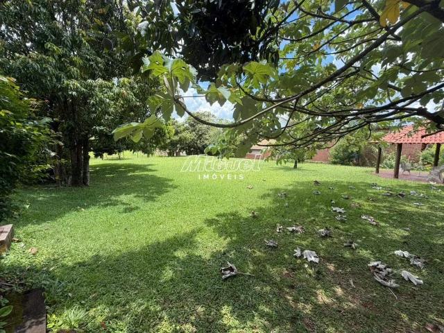Casa aluguel em Região Imediata de Piracicaba, Região Metropolitana de Piracicaba