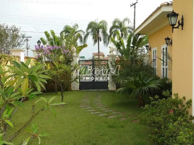 Casa aluguel em Região Imediata de Piracicaba, Região Metropolitana de Piracicaba