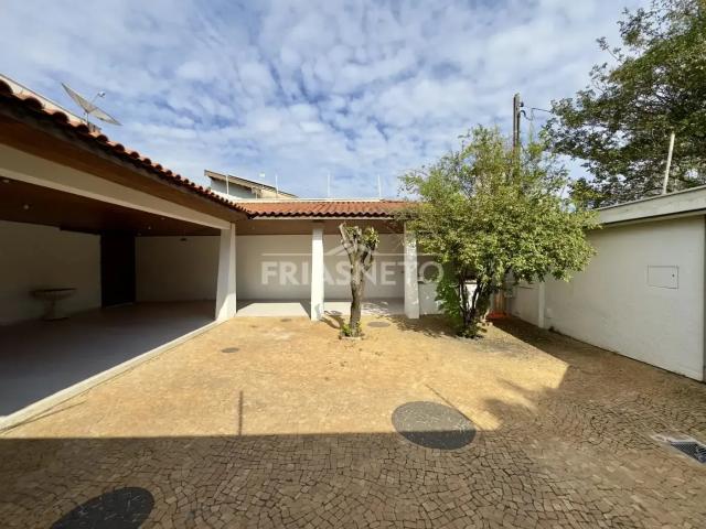 Casa aluguel em Região Imediata de Piracicaba, Região Metropolitana de Piracicaba