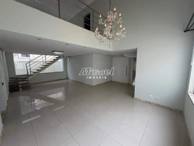 Casa aluguel em Região Imediata de Piracicaba, Região Metropolitana de Piracicaba