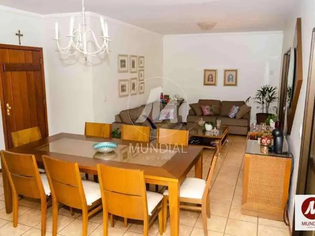 Casa aluguel em Região Imediata de Ribeirão Preto, Região Metropolitana de Ribeirão Preto