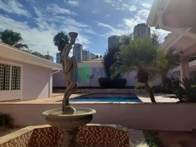 Casa aluguel em Ribeirão Preto