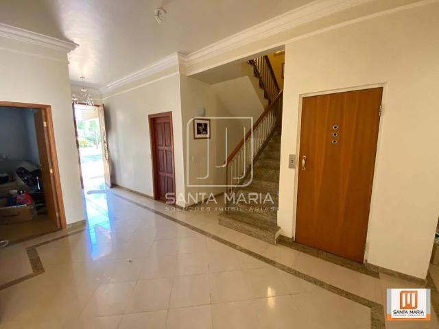 Casa aluguel em Residencial Royal Park, Ribeirão Preto