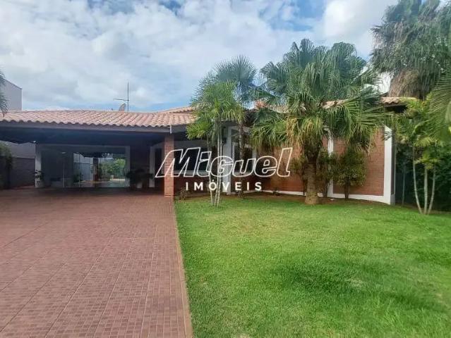 Casa aluguel em Região Imediata de Piracicaba, Região Metropolitana de Piracicaba