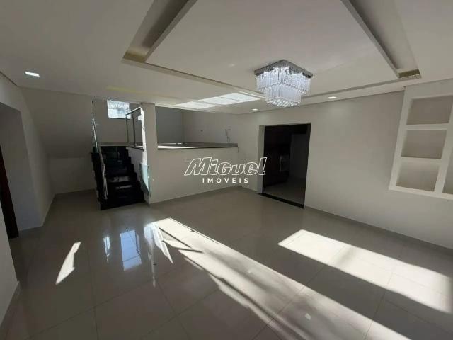 Casa aluguel em Região Imediata de Piracicaba, Região Metropolitana de Piracicaba