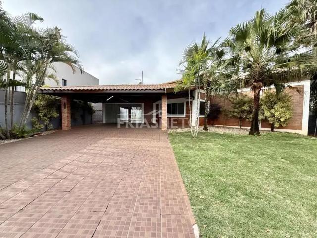 Casa aluguel em Região Imediata de Piracicaba, Região Metropolitana de Piracicaba