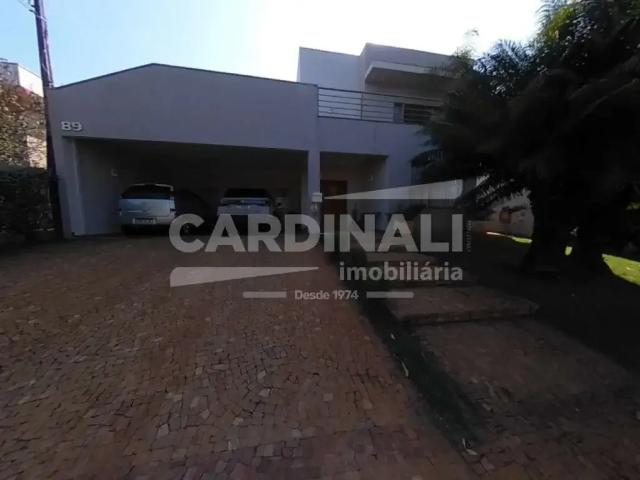 Casa aluguel em Região Imediata de São Carlos, São Carlos