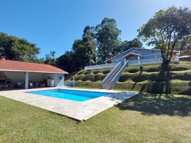 Casa aluguel em Região Imediata de Sorocaba, Região Metropolitana de Sorocaba