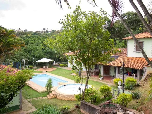 Casa aluguel em Região Imediata de Sorocaba, Região Metropolitana de Sorocaba