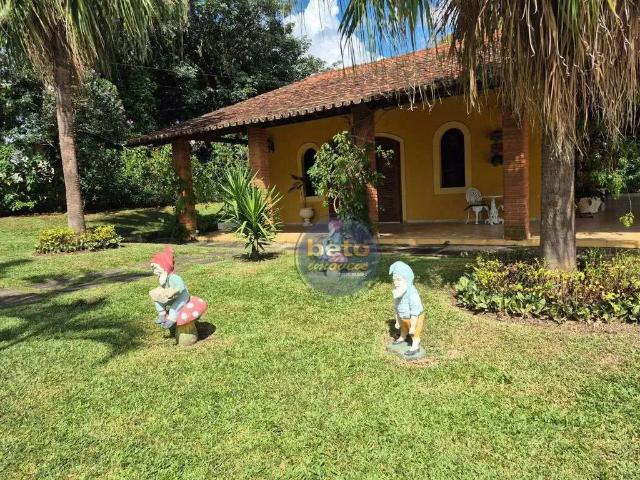 Casa aluguel em Região Imediata de Sorocaba, Região Metropolitana de Sorocaba