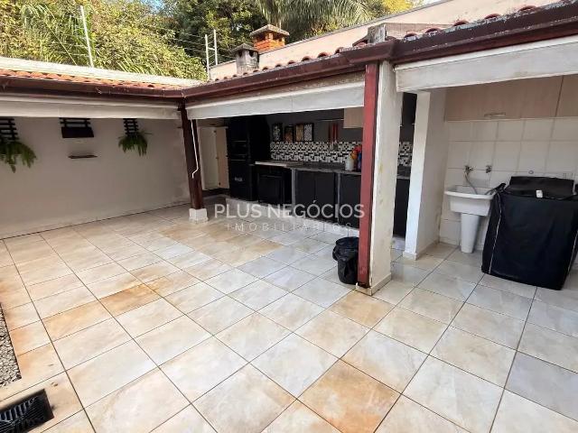 Casa aluguel em Sorocaba