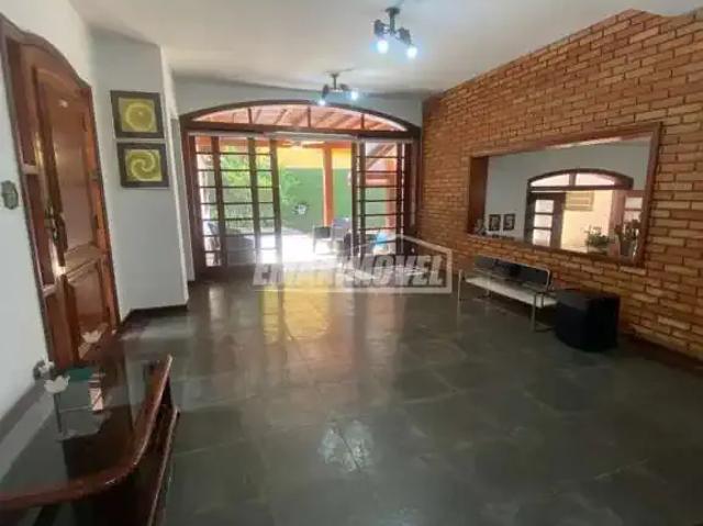 Casa aluguel em Região Imediata de Sorocaba, Região Metropolitana de Sorocaba